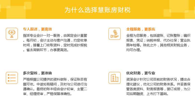 工商变更服务展示3